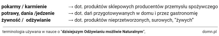 Terminologia DOMN